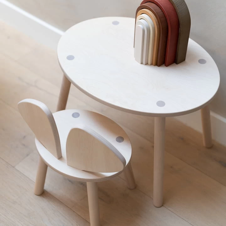 Nofred - Mouse Toddler Set 8 Nofred - Mouse Toddler Set - Afbeelding 8