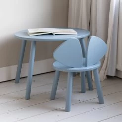 Nofred - Mouse Toddler Set -Meubilair Verkoopwinkel Nofred Mouse School Set hellblau Situation 1 1