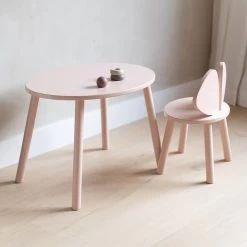 Nofred - Mouse Toddler Set 13 Nofred - Mouse Toddler Set -Meubilair Verkoopwinkel Nofred Mouse School Set rosa Situation 3